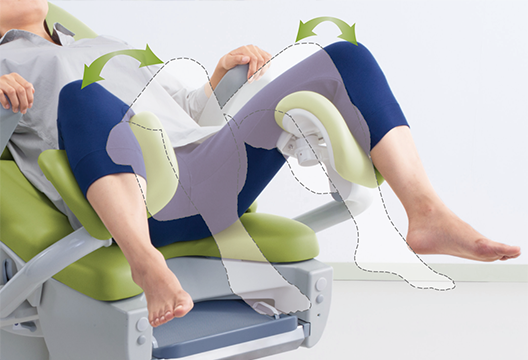 産婦人科検診台（内診台） メグジョイ PAF 非電動システムの採用により、患者さんの意思で脚を開閉できます。診察を待っている間は脚を閉じておくことができるので、患者さんの羞恥心を和らげます。