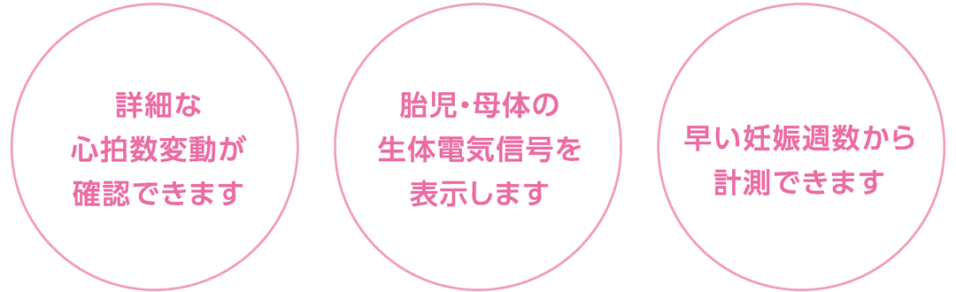 心拍数モニタ アイリスモニタ