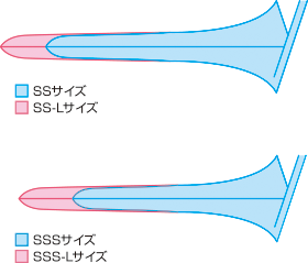 ロングタイプ　SS-Lサイズ／SSS-Lサイズ