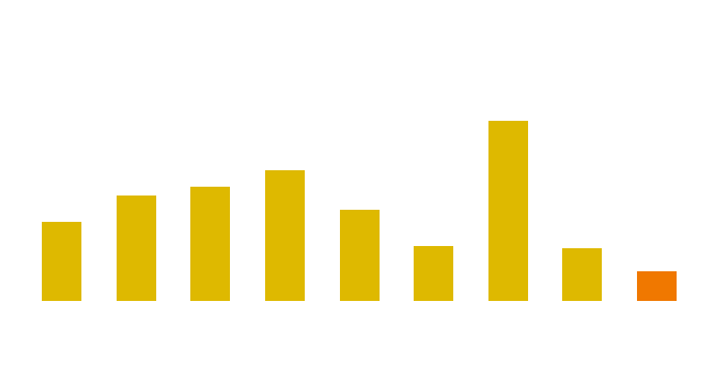 新生児死亡率