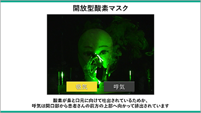 新型コロナウィルスに関する酸素投与についてOFM400.png