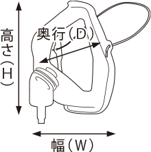 高さ(H) 幅(W) 奥行(D)